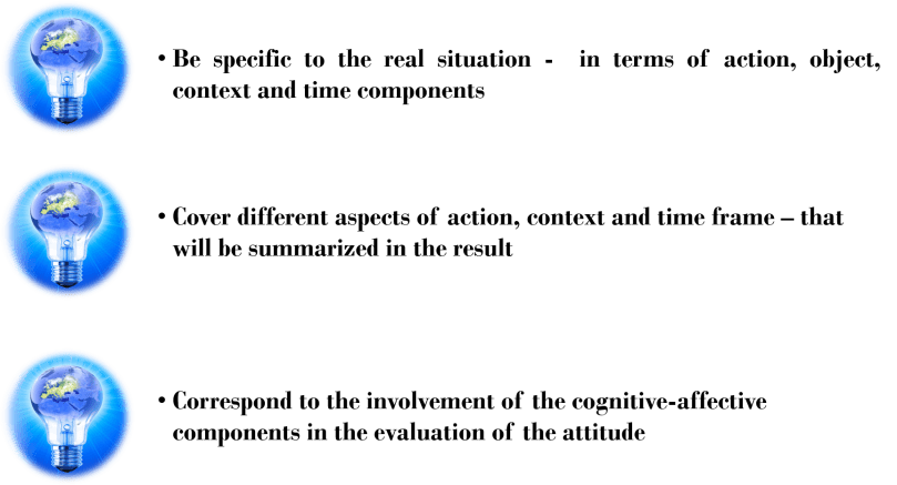 Predictability_of_the_attitudes