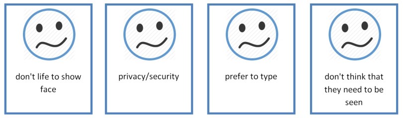 concerns-about-video-sharing