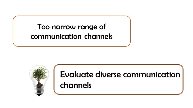 bestinsightsphere.com - Research Rally Insights -4.2