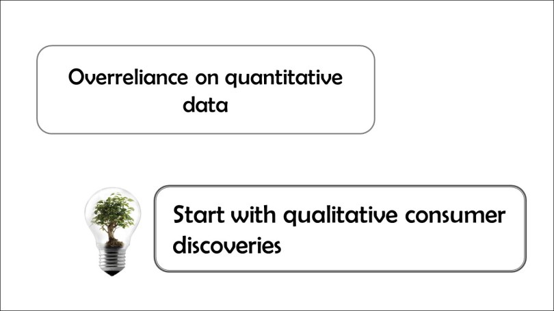 bestinsightsphere_startups_qual_studies