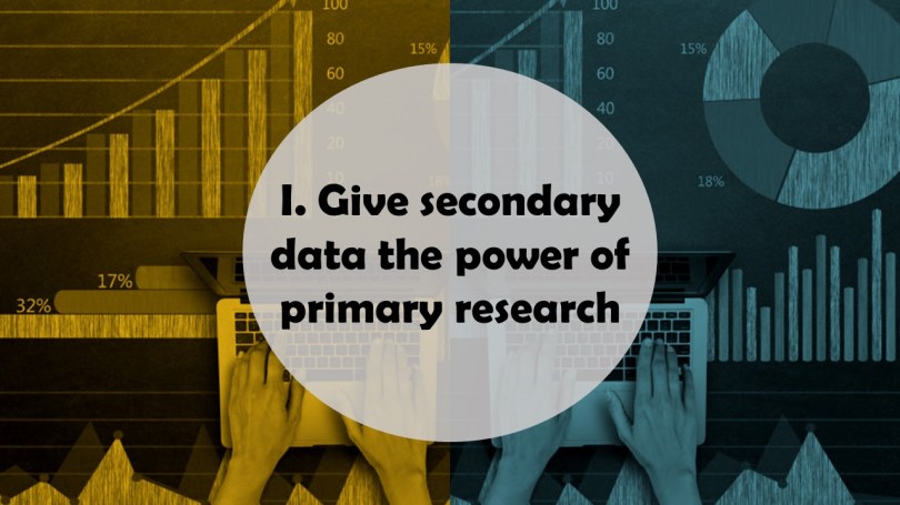 bestinsightsphere_secondary_data
