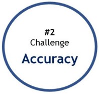 Social_Listening_bestinsightsphere_3