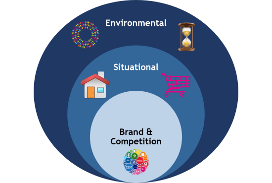 bestinsightsphere_contexts