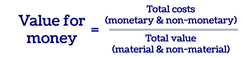 bestinsightsphere_value_for_money